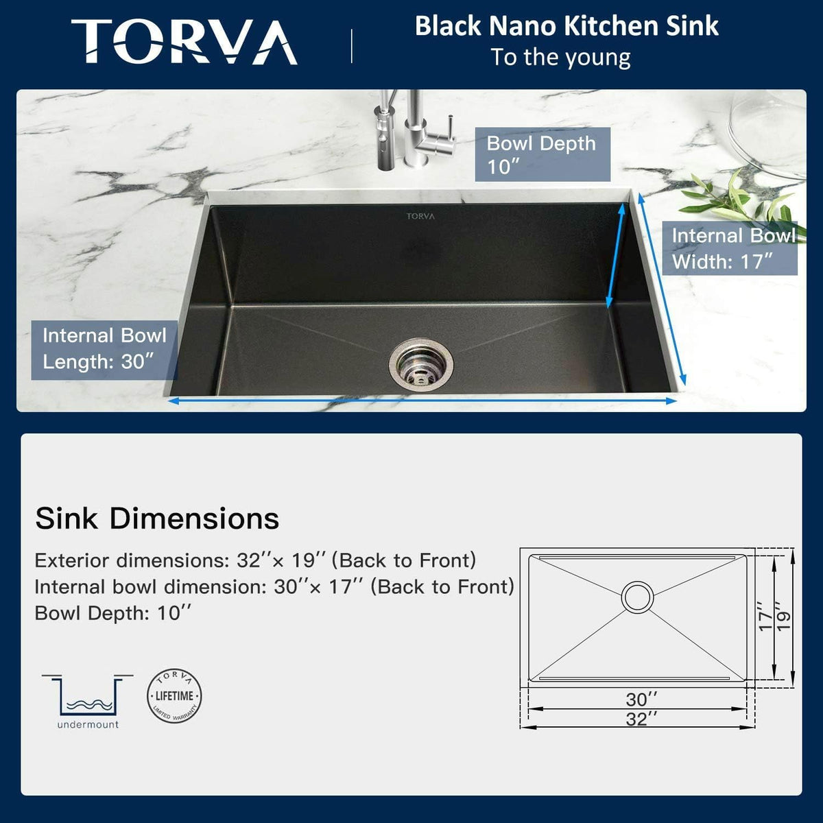32 X 19 Inch Gloss Black Ceramic Coating with Nanotek Undermount Kitchen Sink,Pvd Coated Gunmetal Sink, 16 Gauge Stainless Steel Wet Bar or Prep Sinks Single Bowl, Dark Gray