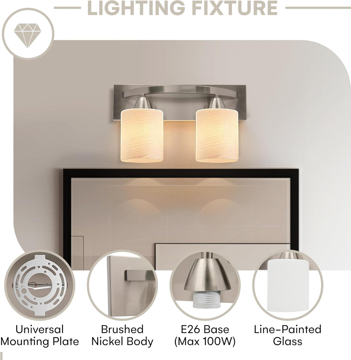 Bathroom Light Fixtures - 2 Lights, Oil-Rubbed Nickel Vanity Lights with Milk Glass Shades - Interior Lighting over Mirror - E26, 100W LED, Bulbs Not Included