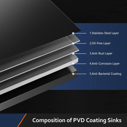 32 X 19 Inch Gloss Black Ceramic Coating with Nanotek Undermount Kitchen Sink,Pvd Coated Gunmetal Sink, 16 Gauge Stainless Steel Wet Bar or Prep Sinks Single Bowl, Dark Gray